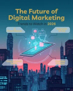 B8-The-Importance-of-Digital-Marketing-in-2026 & 2027