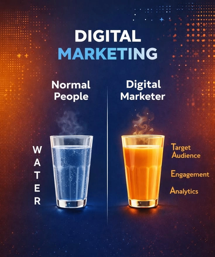 Blog5 -The- Rise- of -AI- Digital -Marketing: -How- Artificial -Intelligence- Is -Changing -the- Way -Brands- Grow